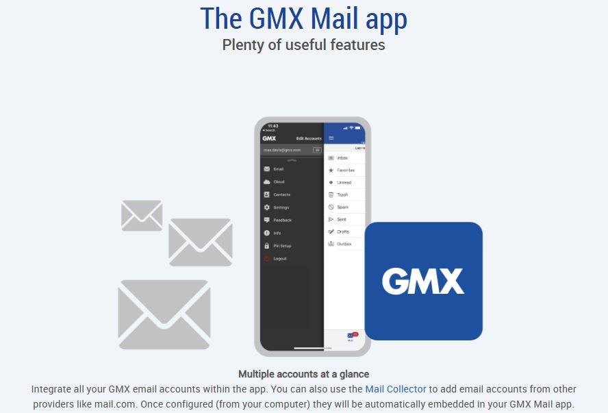 GMX Email service provider interface showing email aliases and cloud storage features